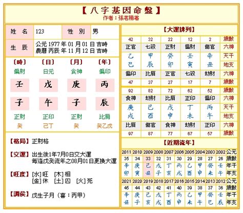 八字 算法|免費八字算命、排盤及命盤解說，分析一生的命運